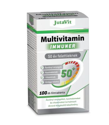 https://nyugalombiobolt.test.w2d.hu/media_ws/10012/2085/idx/jutavit-multivitamin-50-100db.jpg