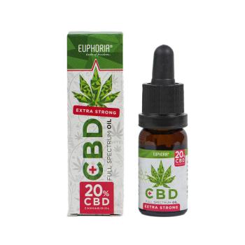 https://nyugalombiobolt.test.w2d.hu/media_ws/10215/2030/idx/euphoria-cbd-olaj-20-10-ml.jpg